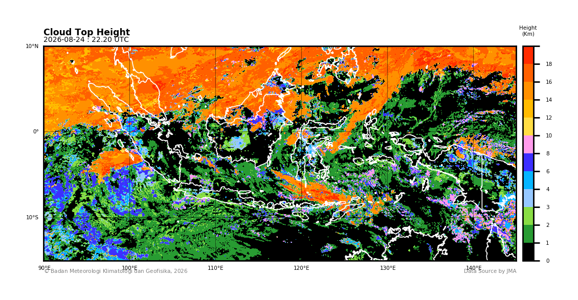 Himawari-9 Cloud Top Height