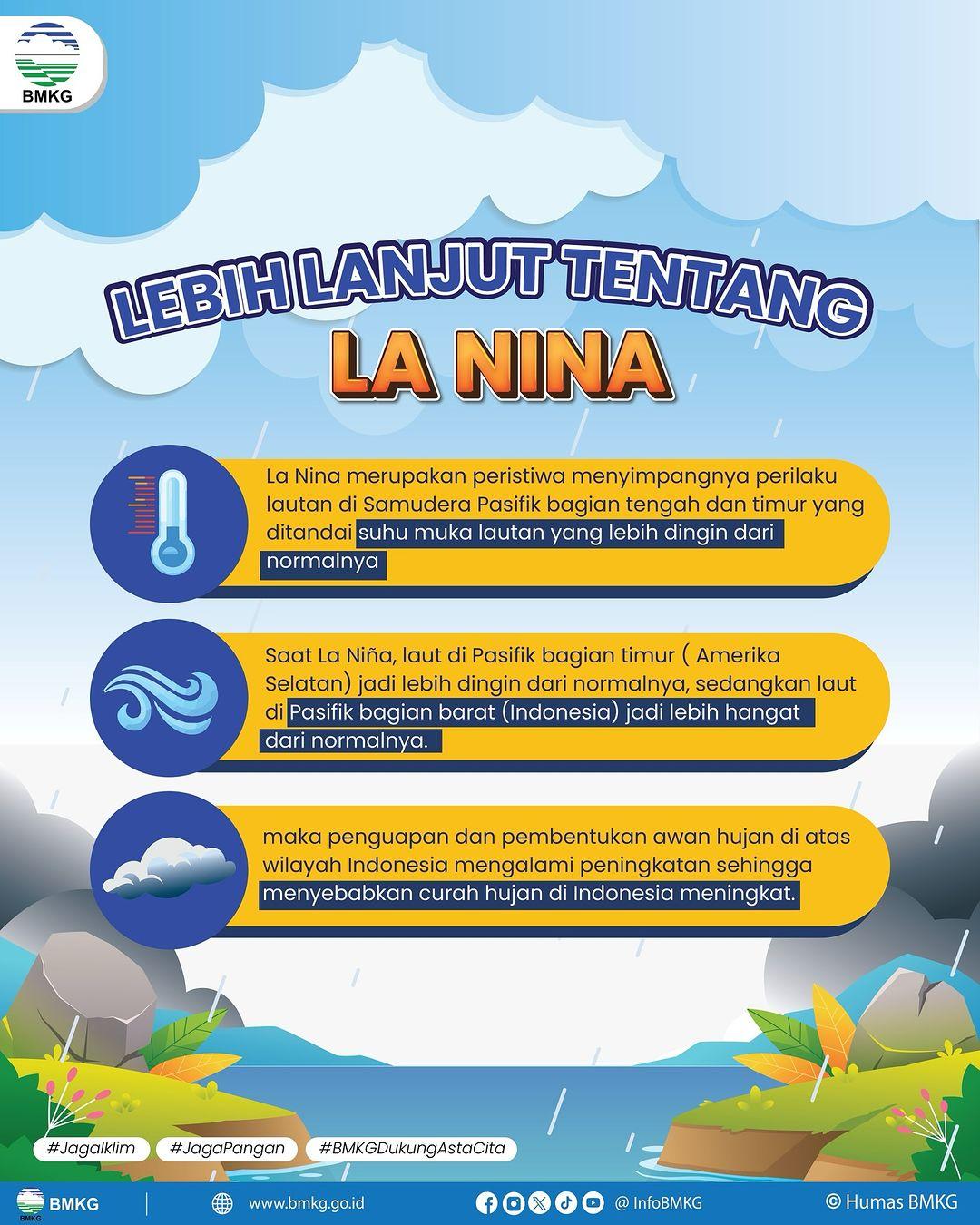 Infografis La Nina