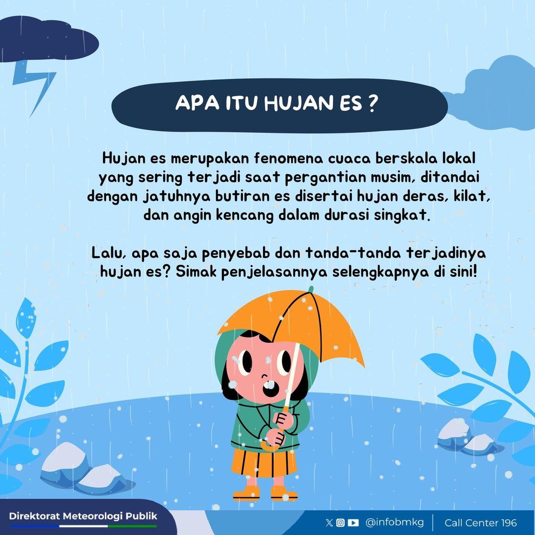 Infografis Hujan