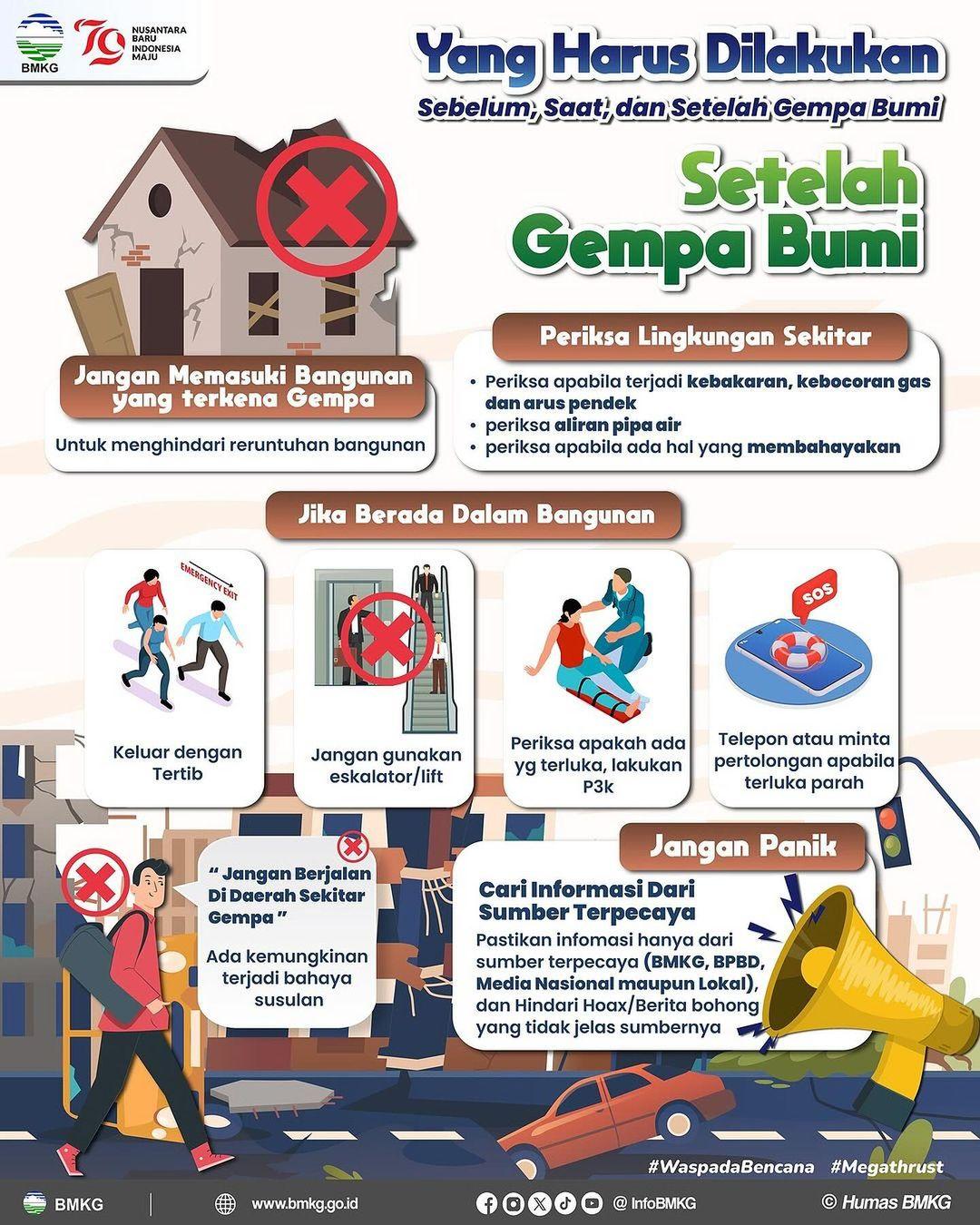 Infografis Gempa Bumi