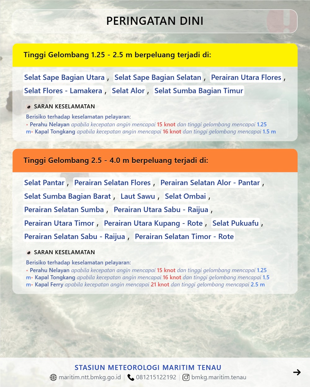Prakiraan Cuaca Wilayah Pelayaran