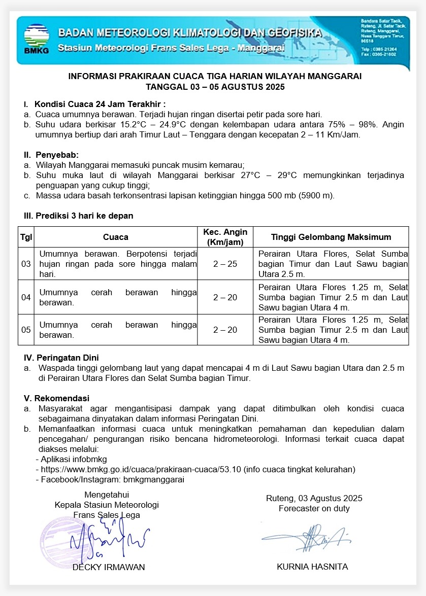prakiraan cuaca 3 harian